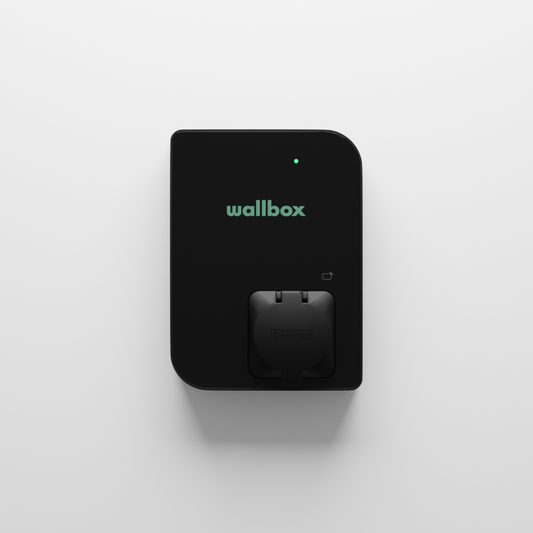 Wallbox Copper SB